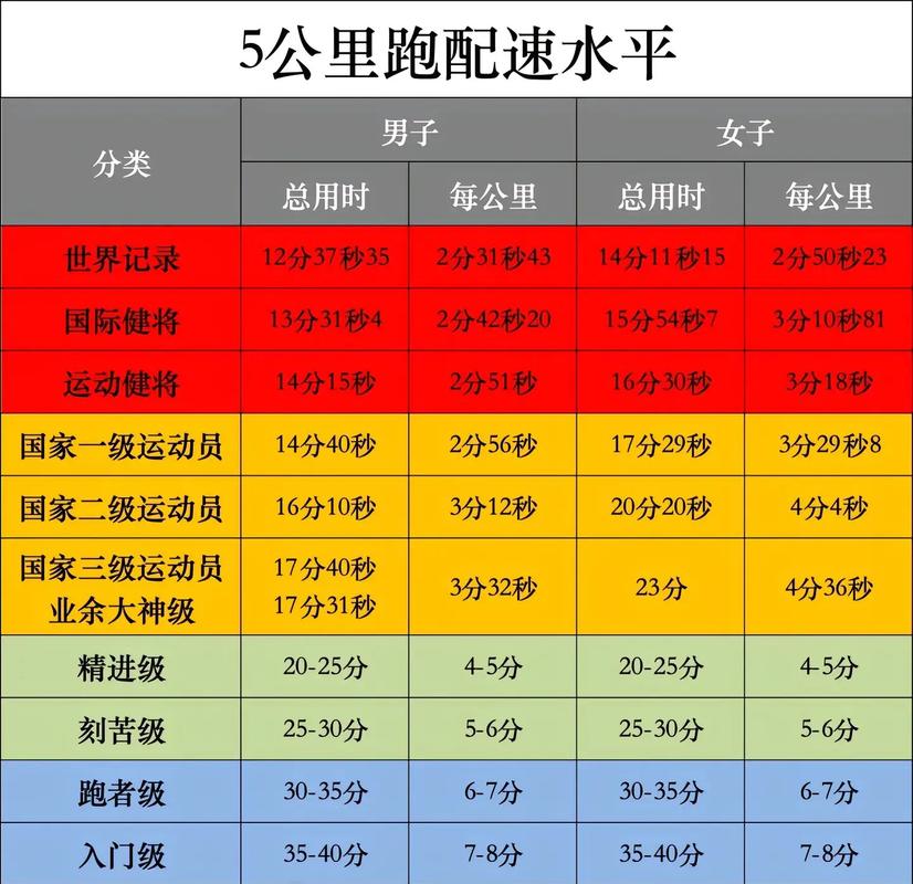 如何判断千川跑分？