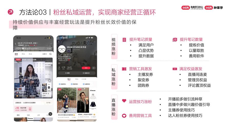 如何在小红书卖东西