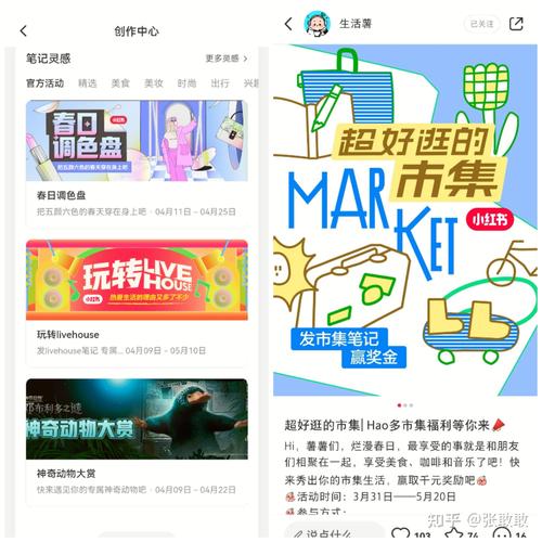 小红书如何拓展受众人群