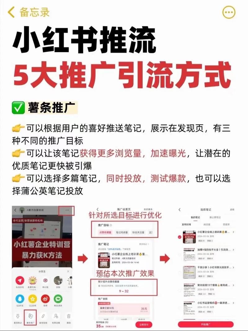 小红书如何直接下单推广
