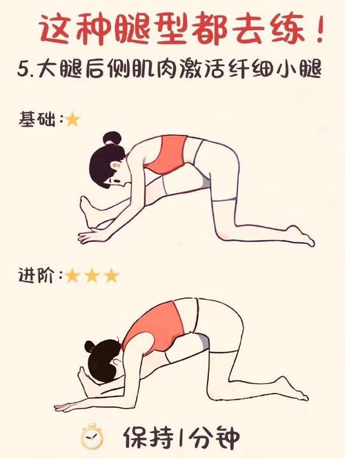 小红书如何练出漫画腿型