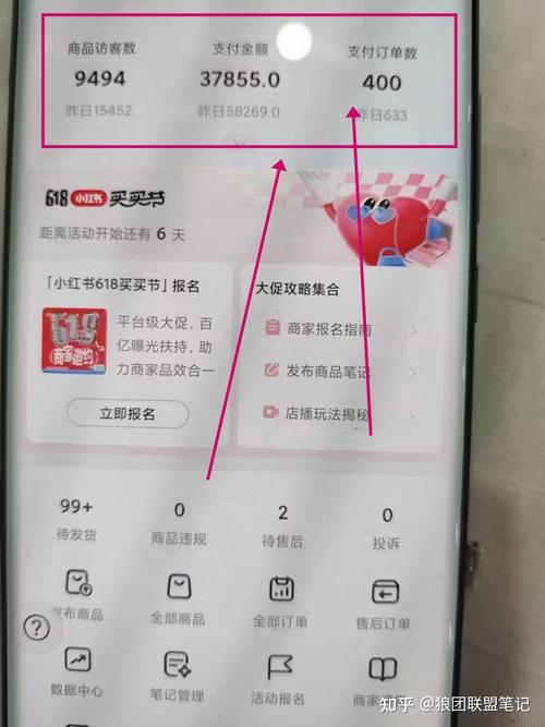 小红书如何提高收益率