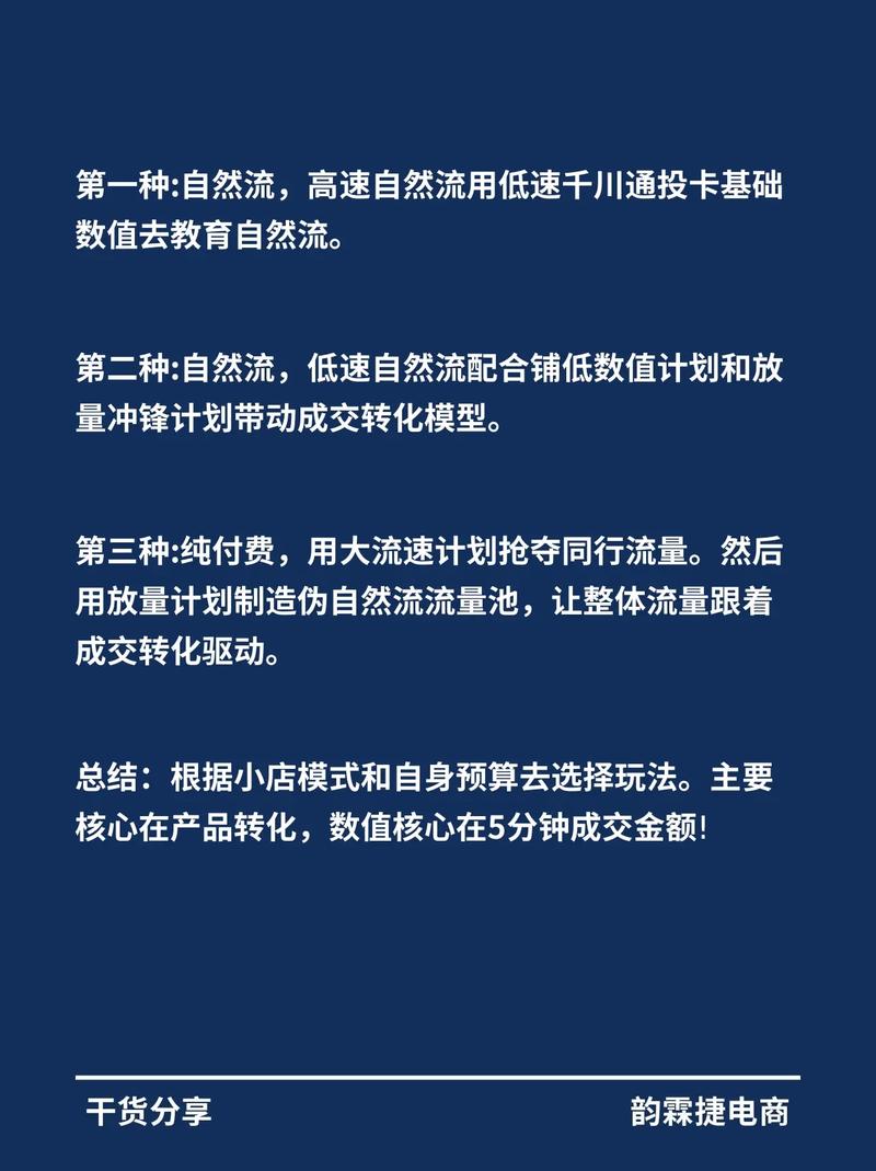 千川图文如何快速放量？