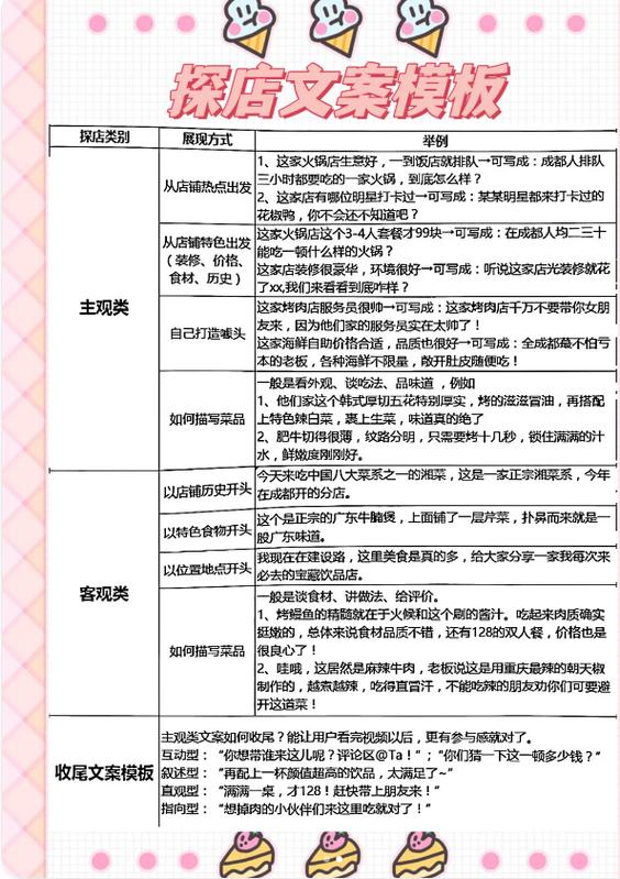 小红书如何屏蔽探店信息