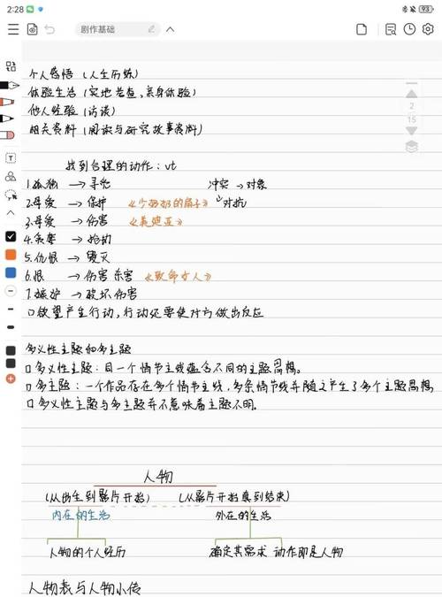 小红书如何记录笔记数量