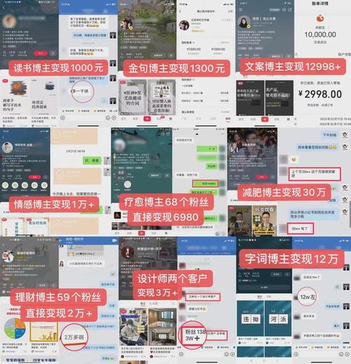 1元涨1000粉网站,全网最便宜24小时自助下单网站