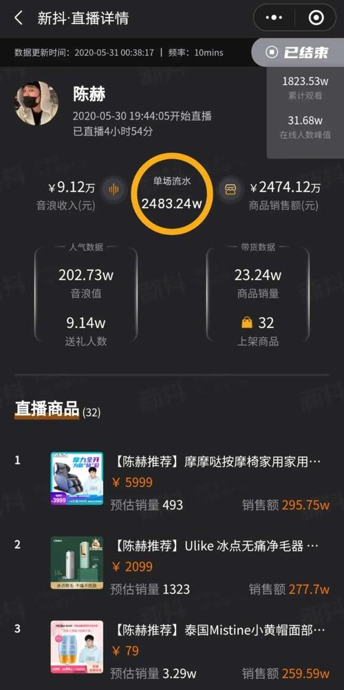 抖音业务低价自助平台超低价,快手直播间人气