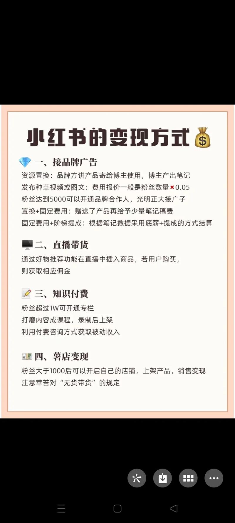 小红书图文如何变现博主