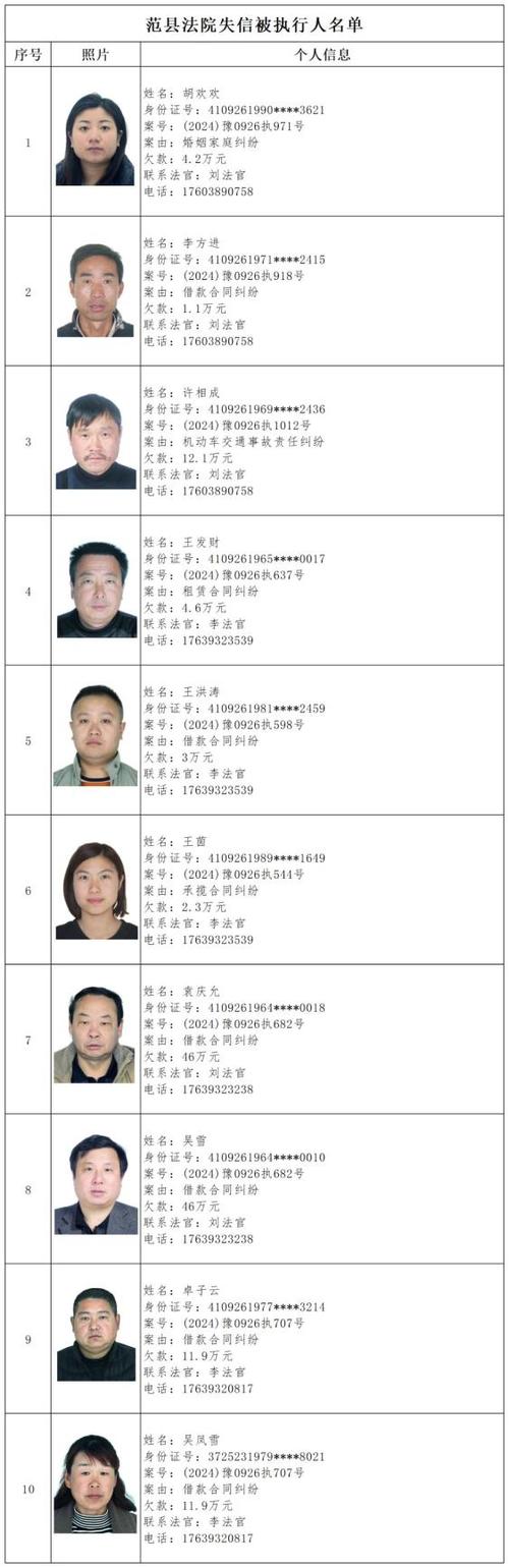 小红书如何拉人进黑名单