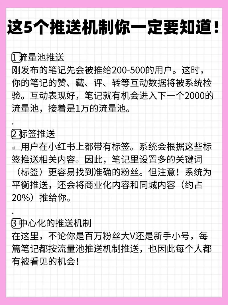 小红书如何增加推送