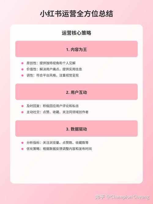 小红书如何转发图文笔记