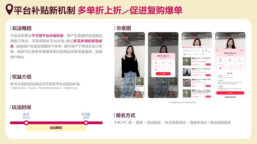 小红书如何在页面卖商品