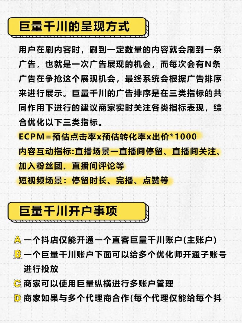 图文视频千川如何投放？