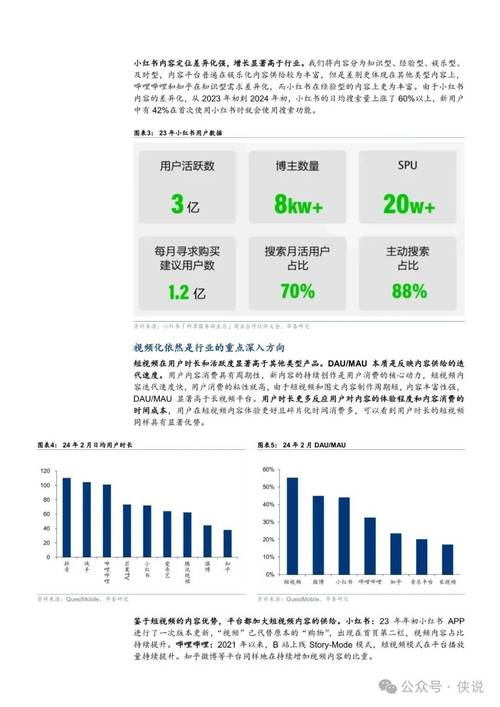 如何和小红书博主谈合作