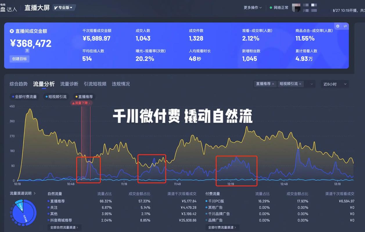 如何看别人账号千川？