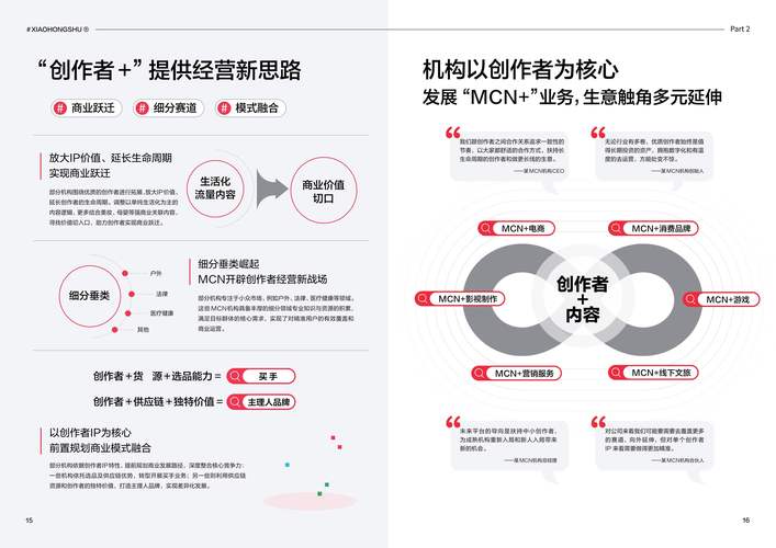 小红书总部工资待遇如何