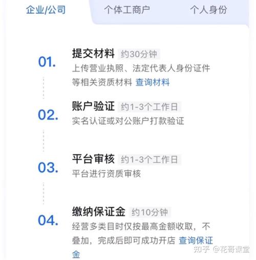 个人号如何开千川？