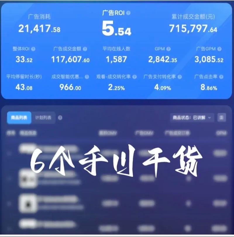千川如何批量投放视频？