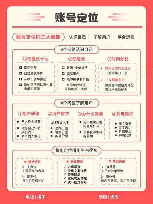 小红书如何外链文章推广