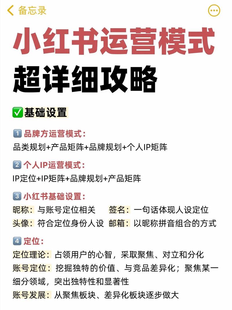如何成为小红书推荐