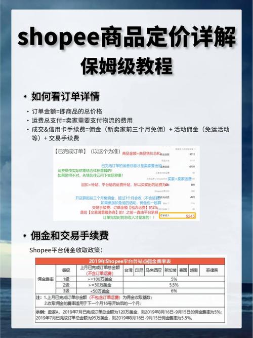 跑千川商品如何定价？