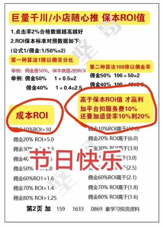 如何提升千川账号roi？