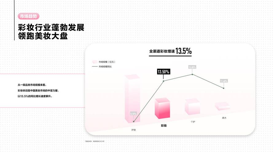小红书时间限制如何破开