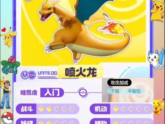 小火龙如何授权千川?