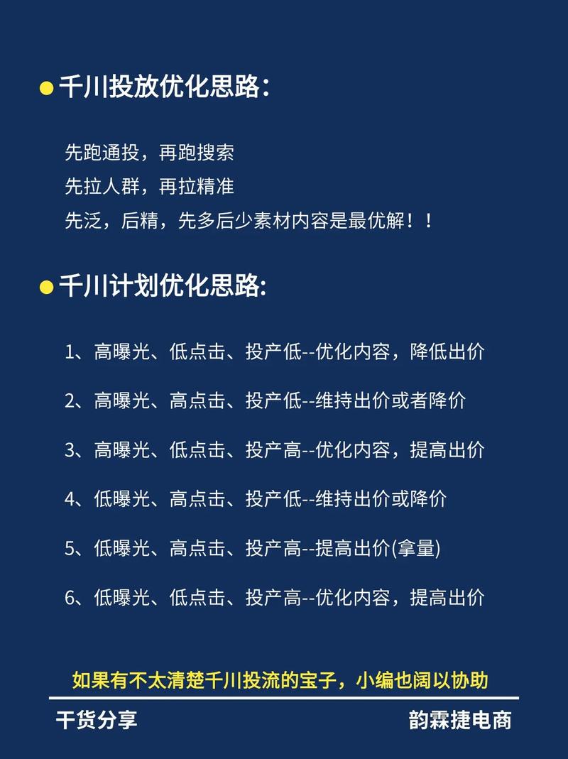 千川优化目标如何选择？