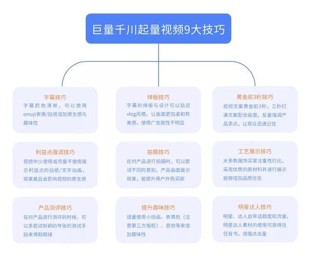 千川如何看市场情况？