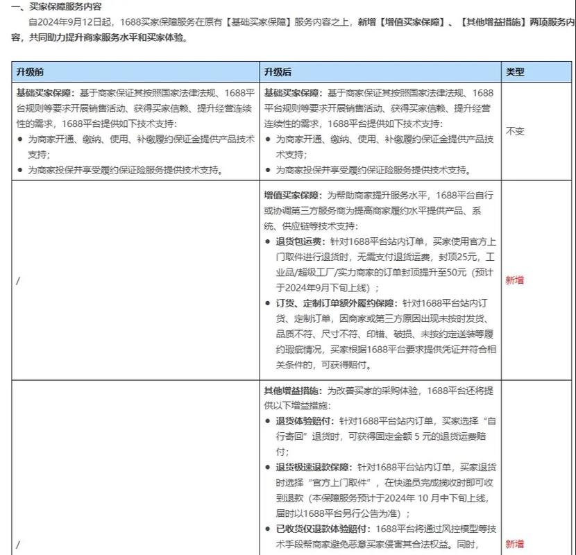 小红书抽佣如何计算金额