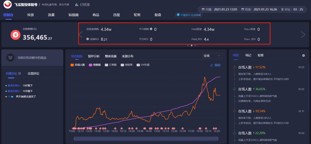 新手如何玩转千川游戏？