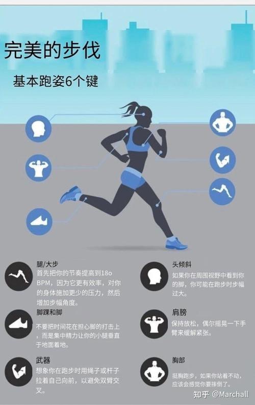 千川如何快速跑人气？