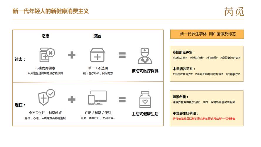 小红书运营前景如何