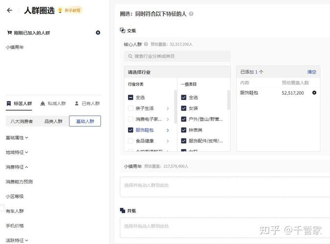 千川如何设置人群包？