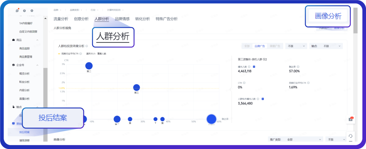 云图如何绑定千川账号？