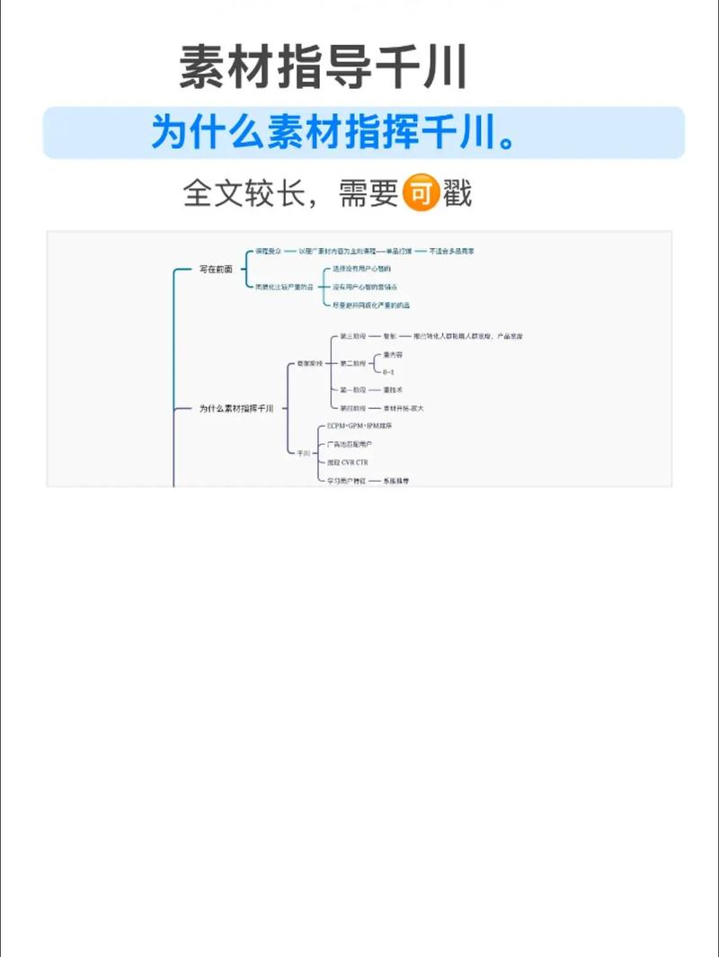 如何找到同行的千川素材？