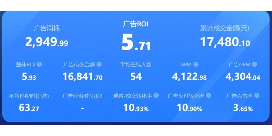 如何看千川账户师傅精准？