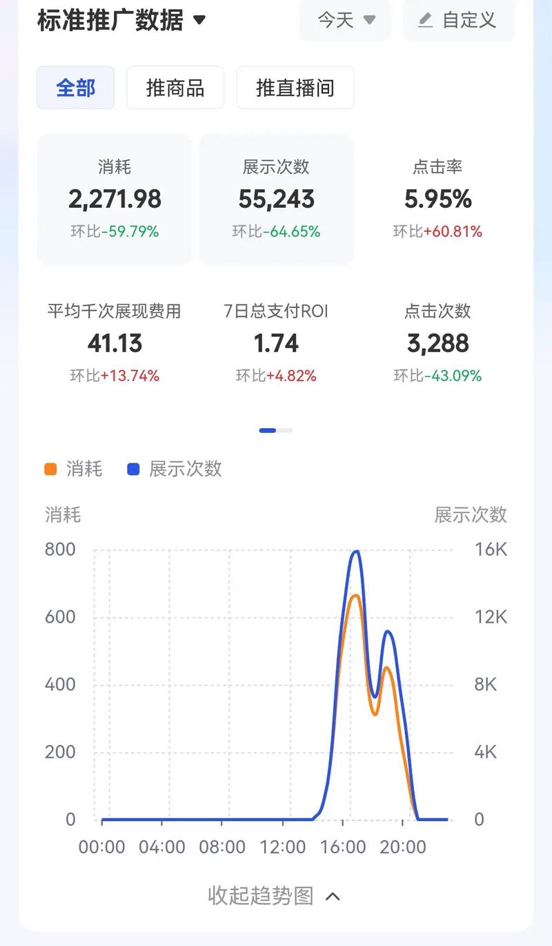 千川跑量如何设置时长？