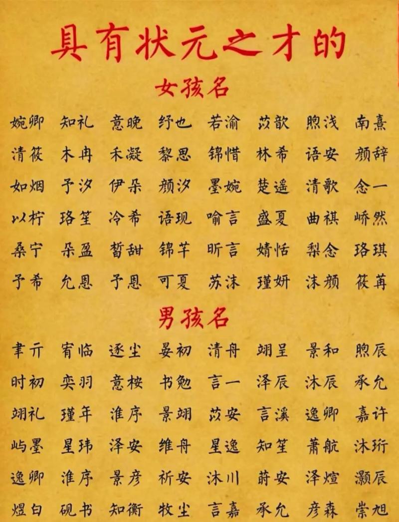 如何从小红书取名字呢