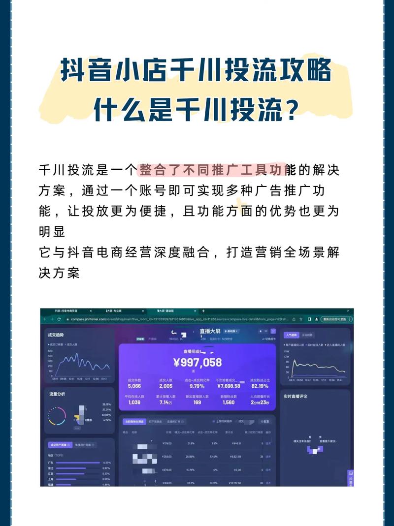 抖店如何开千川推广？