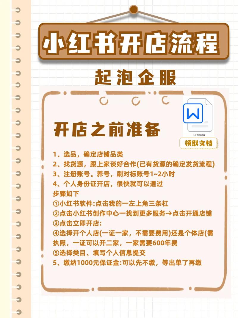 如何将店铺加在小红书