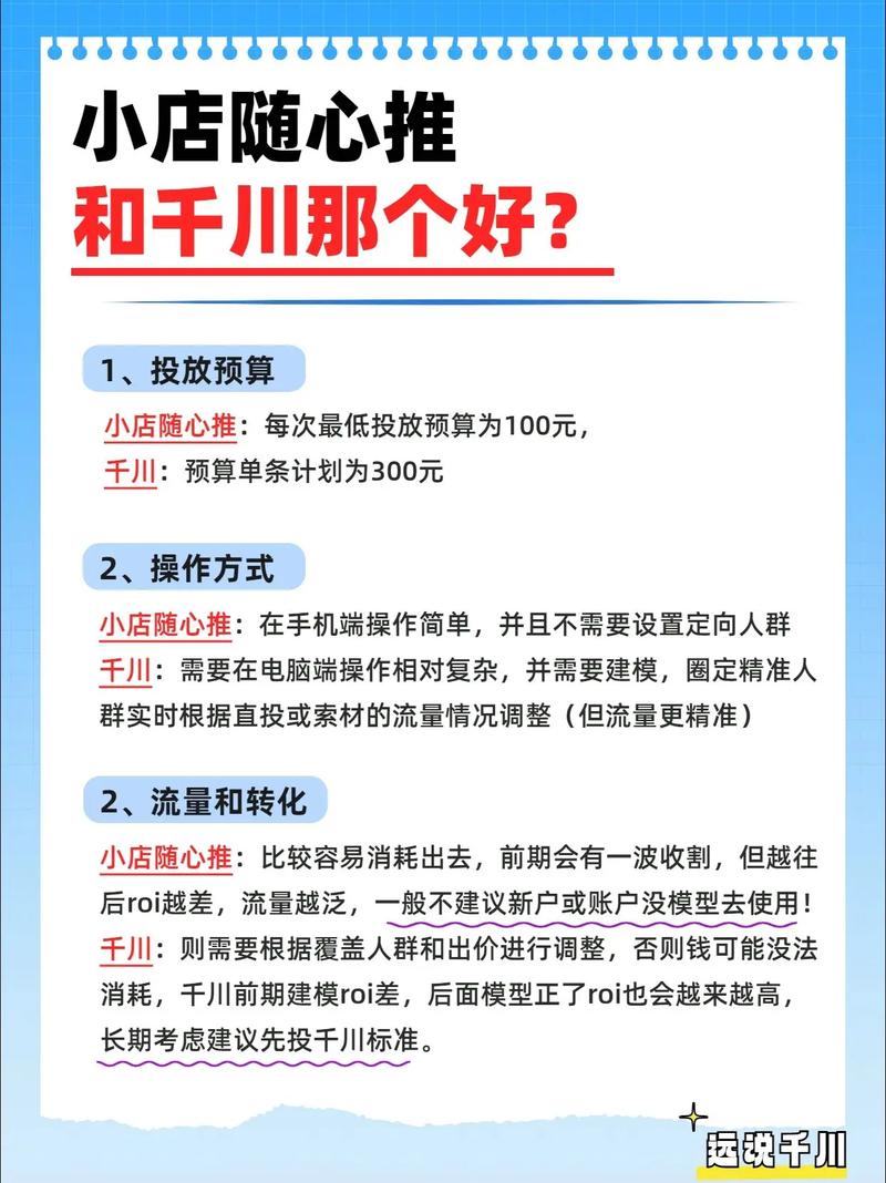 随心推和千川如何配合？