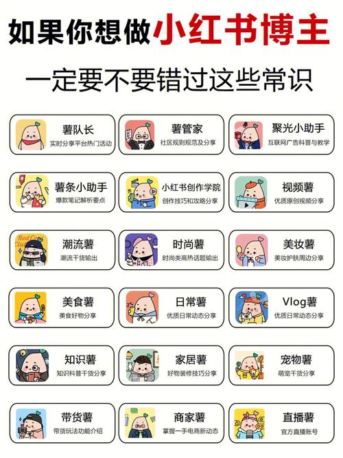 小红书修图账号如何做