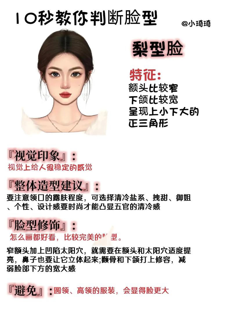 小红书如何检测脸型