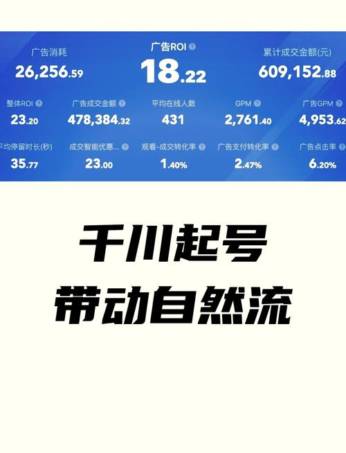 如何从千川进入百应？