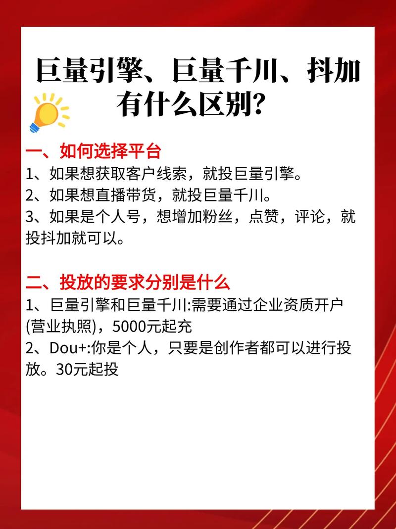 抖店如何开通巨量千川？