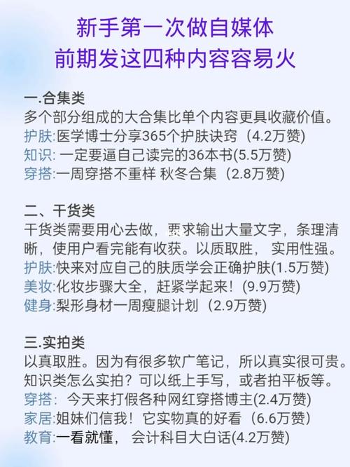 如何识别小红书是谁发的