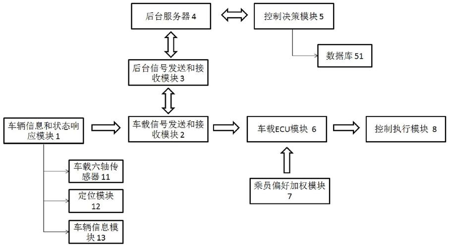 千川后台如何上传商标证？