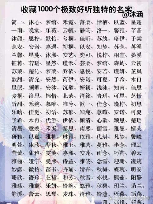 如何小红书取名字好听